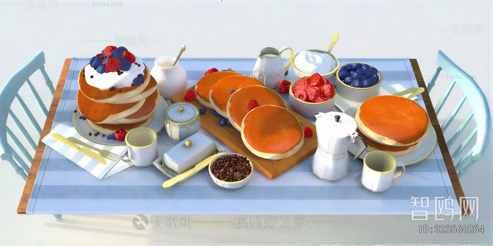 Modern Food