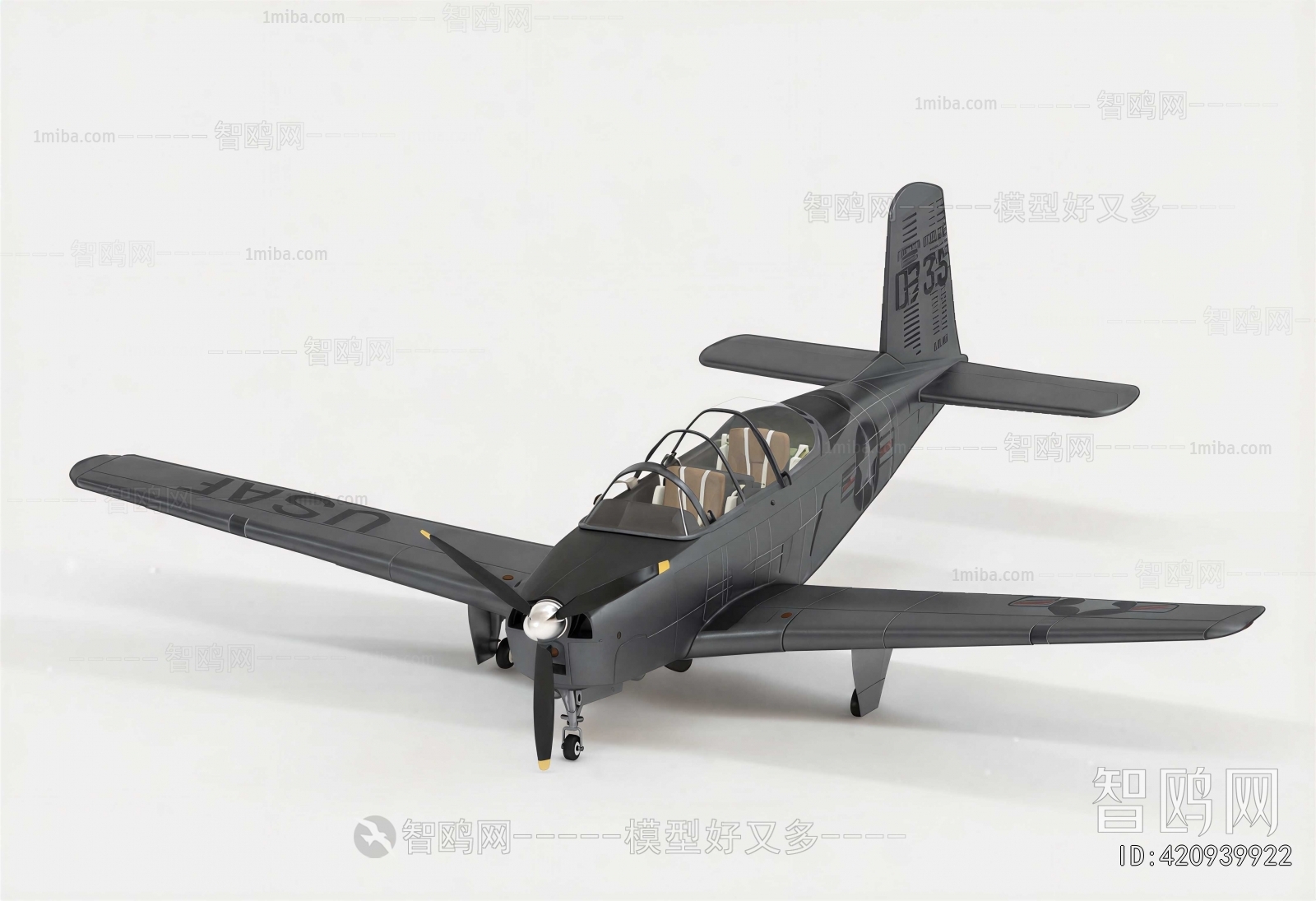 Modern Aircraft