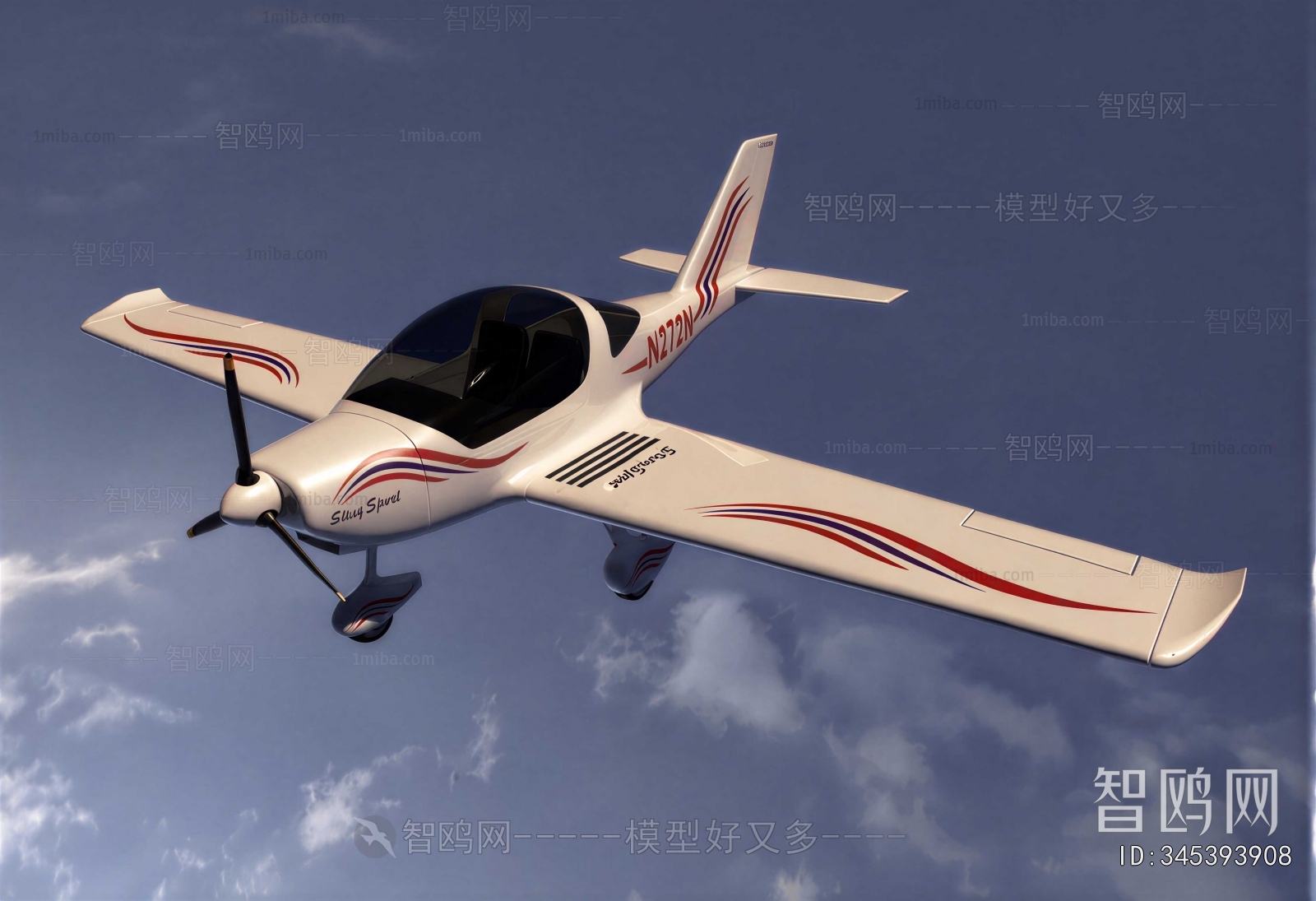 Modern Aircraft