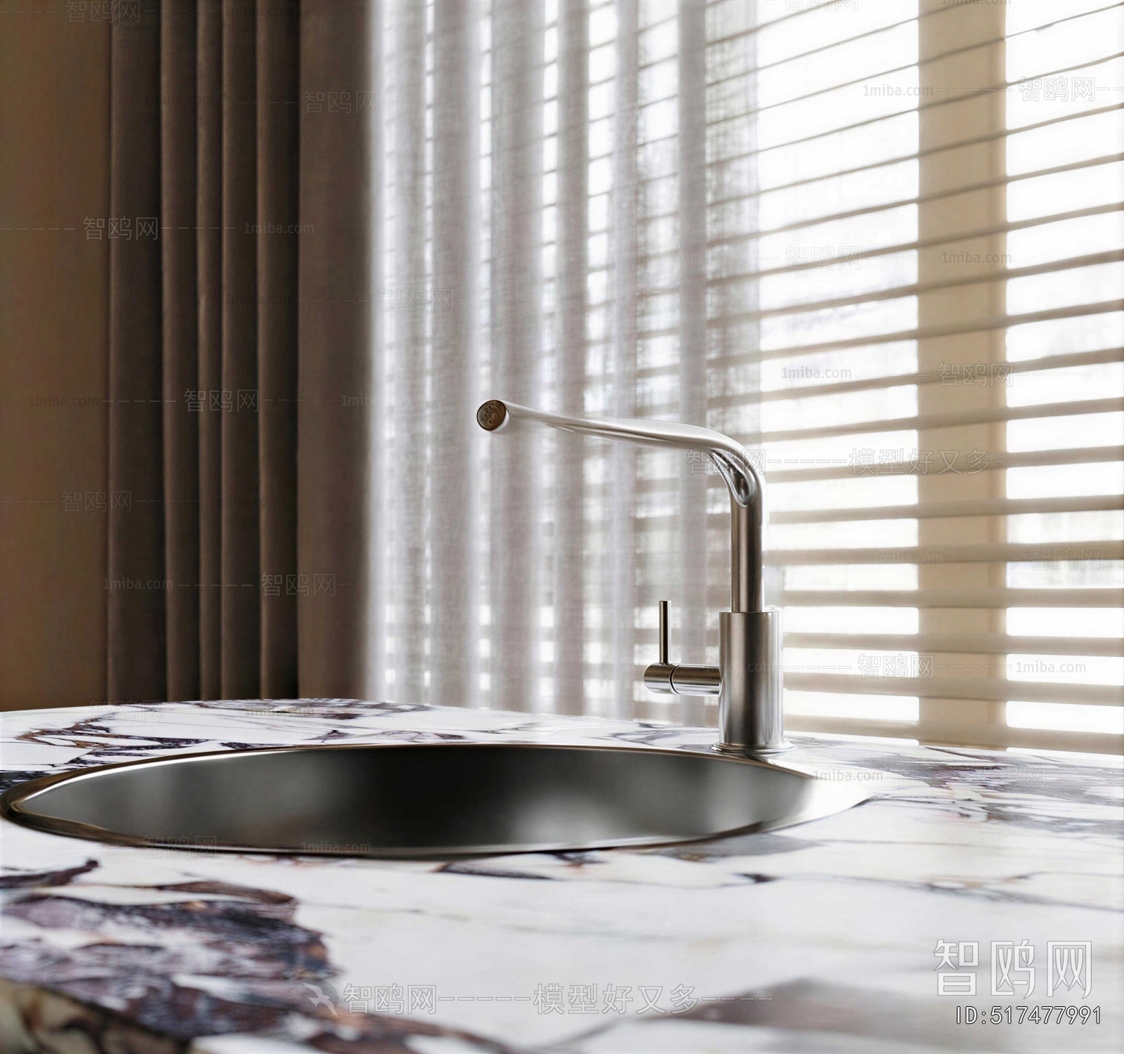 Modern Basin