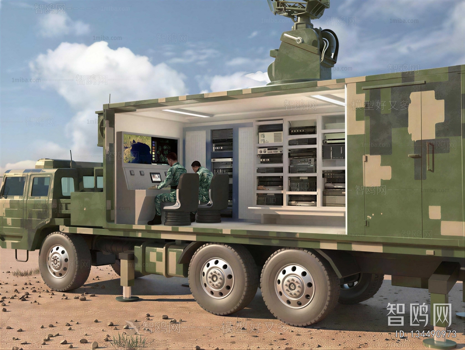 Modern Military Equipment