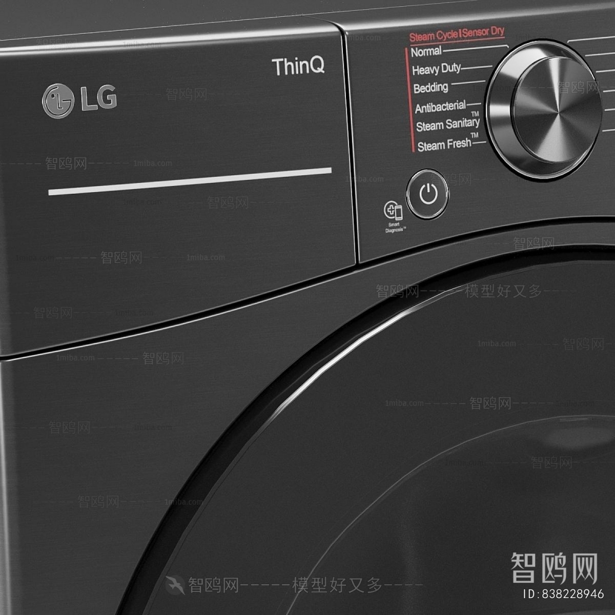 Modern Household Appliances