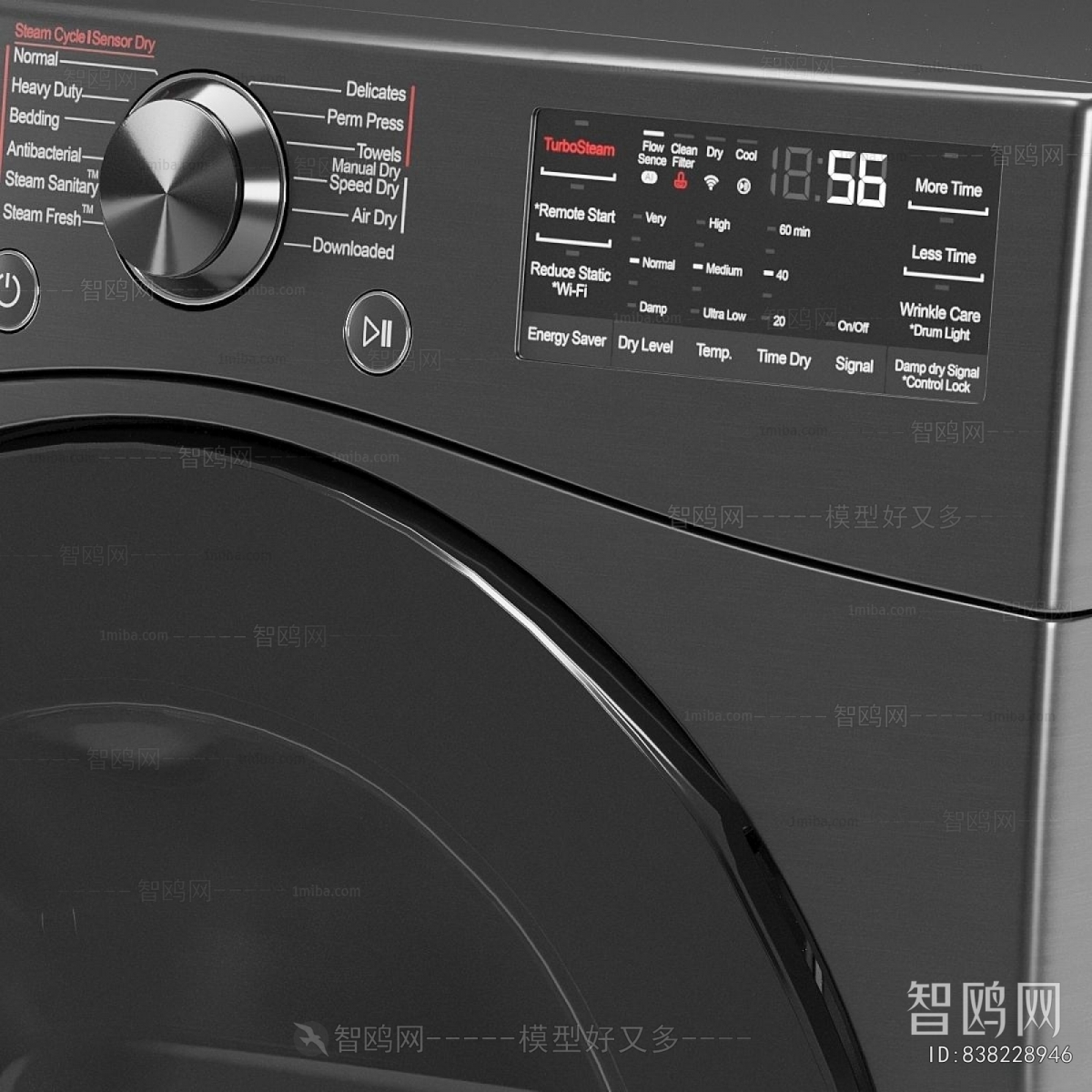 Modern Household Appliances