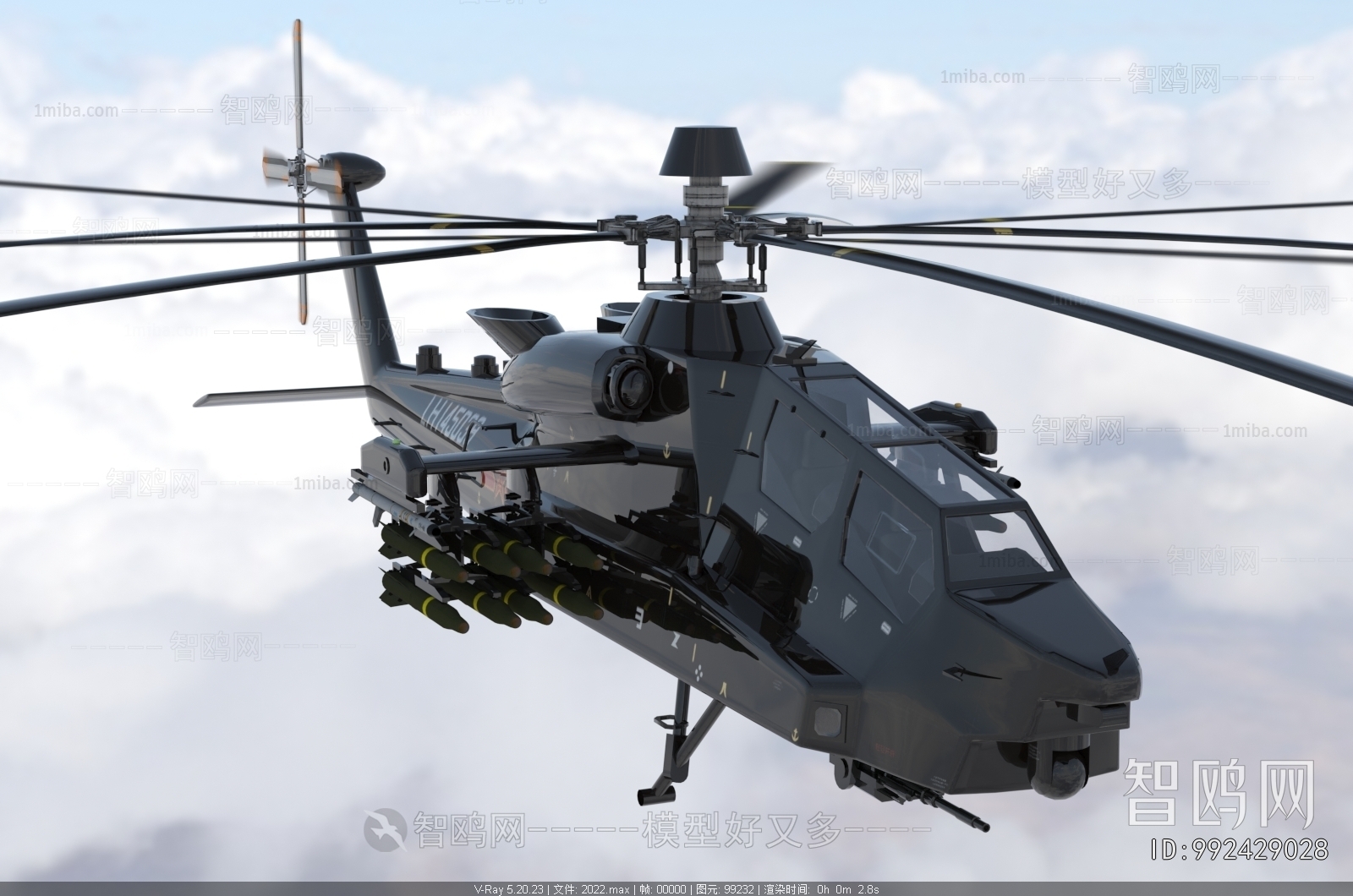 Modern Military Equipment