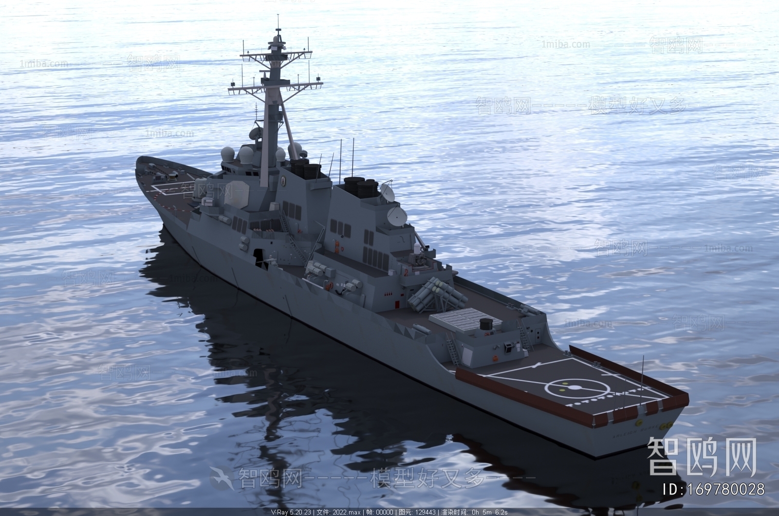 Modern Military Equipment