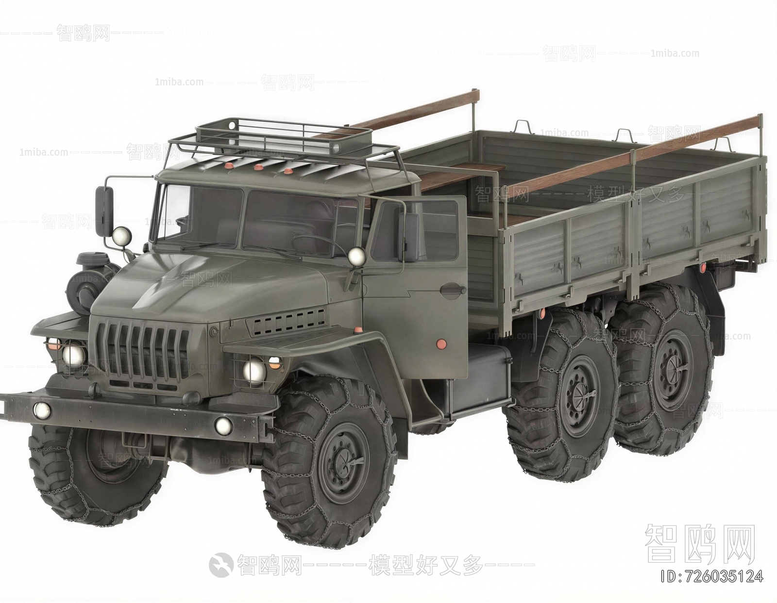 Modern Military Equipment