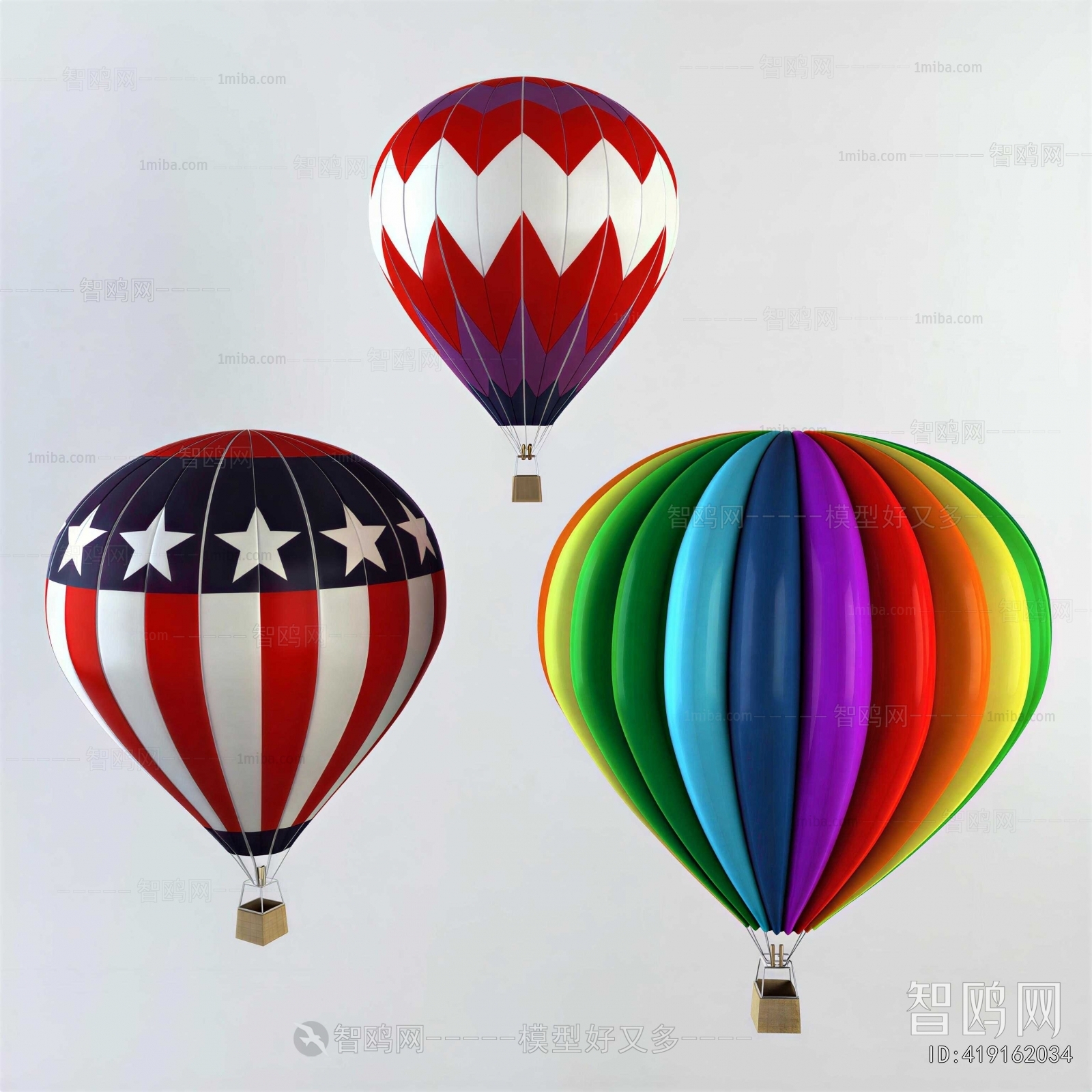 Modern Aviation