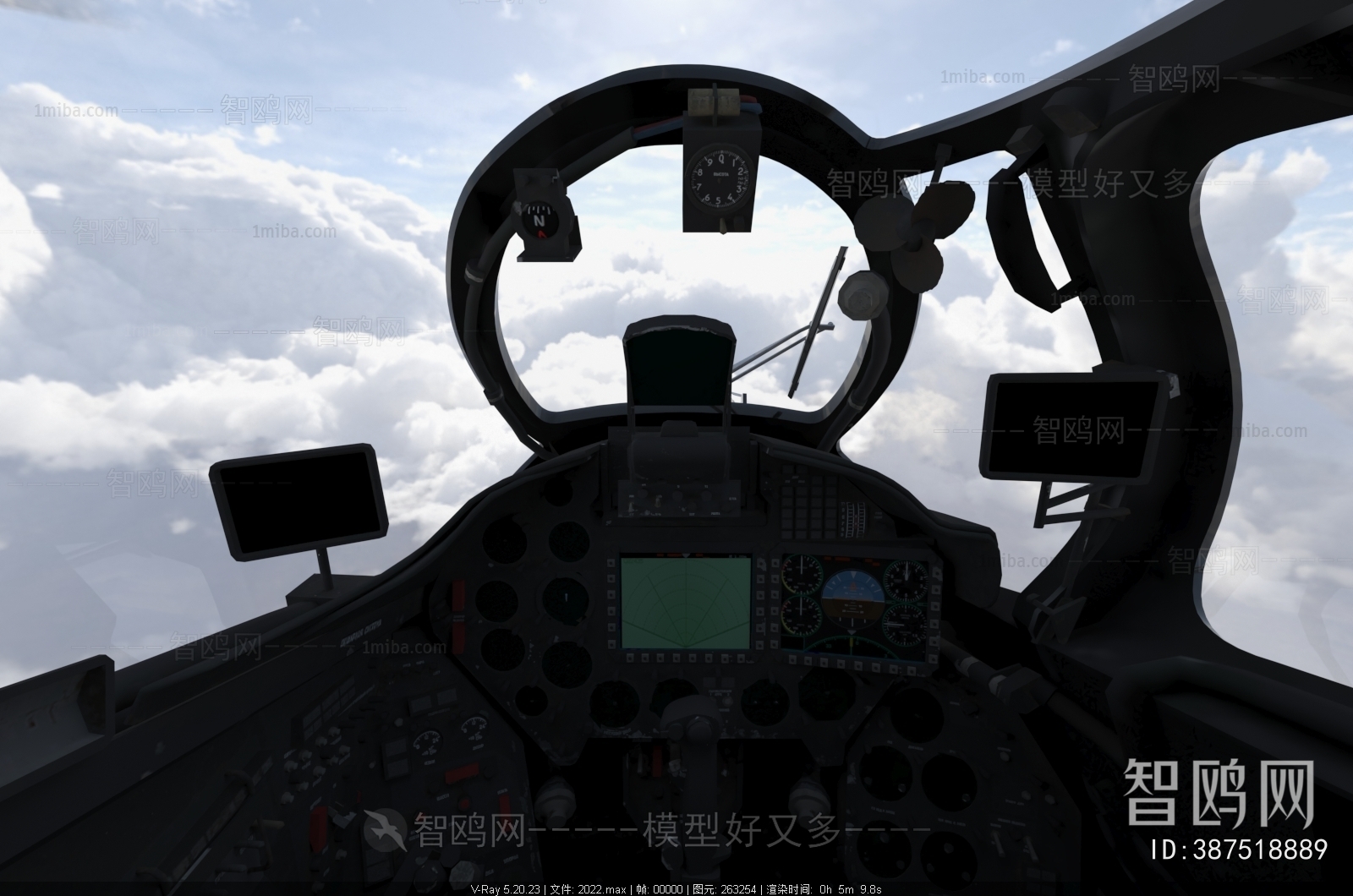 Modern Military Equipment