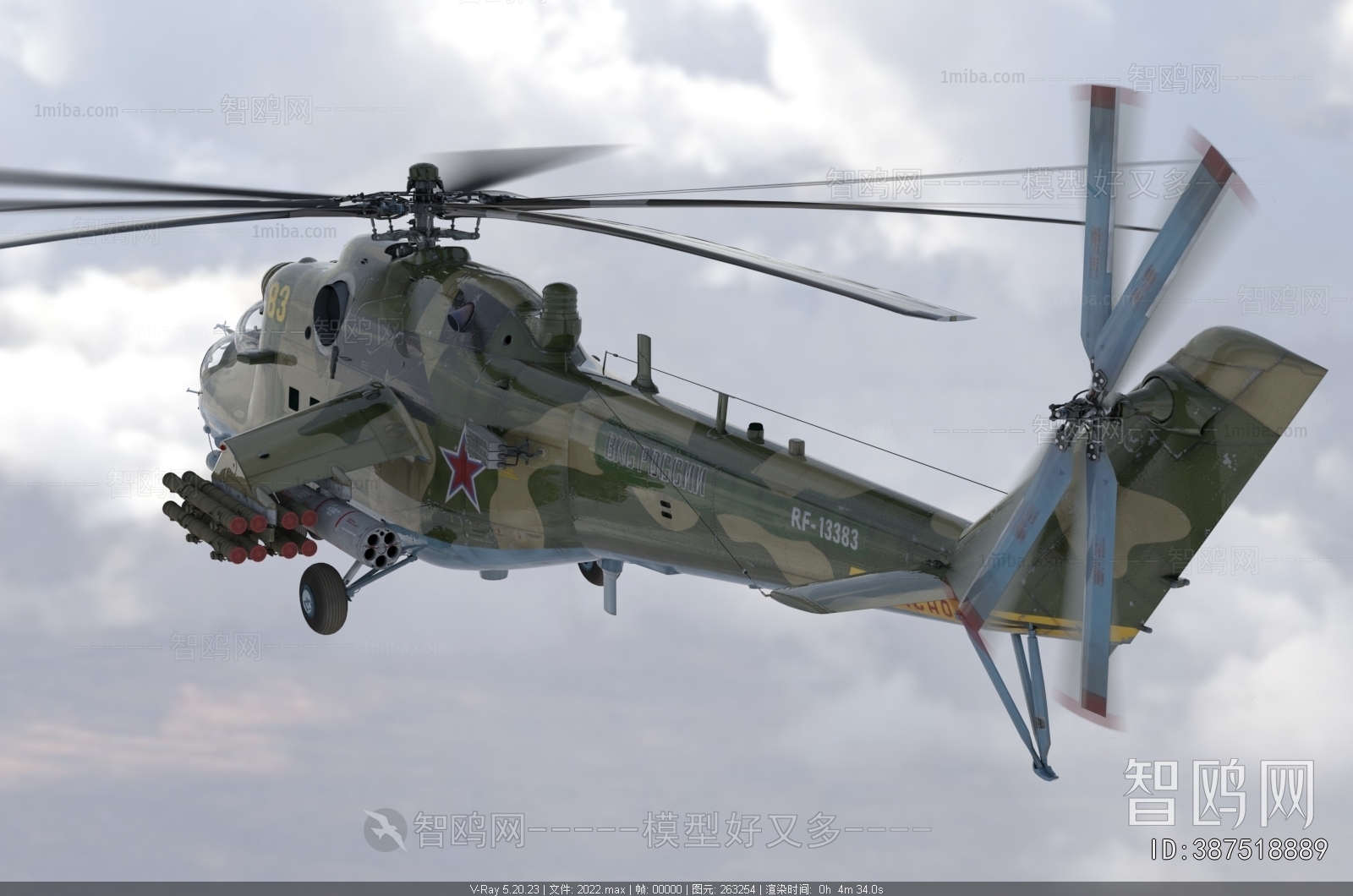 Modern Military Equipment