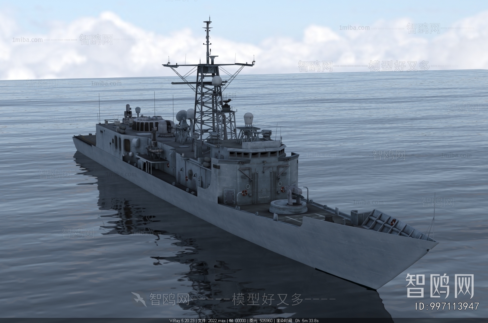 Modern Military Equipment
