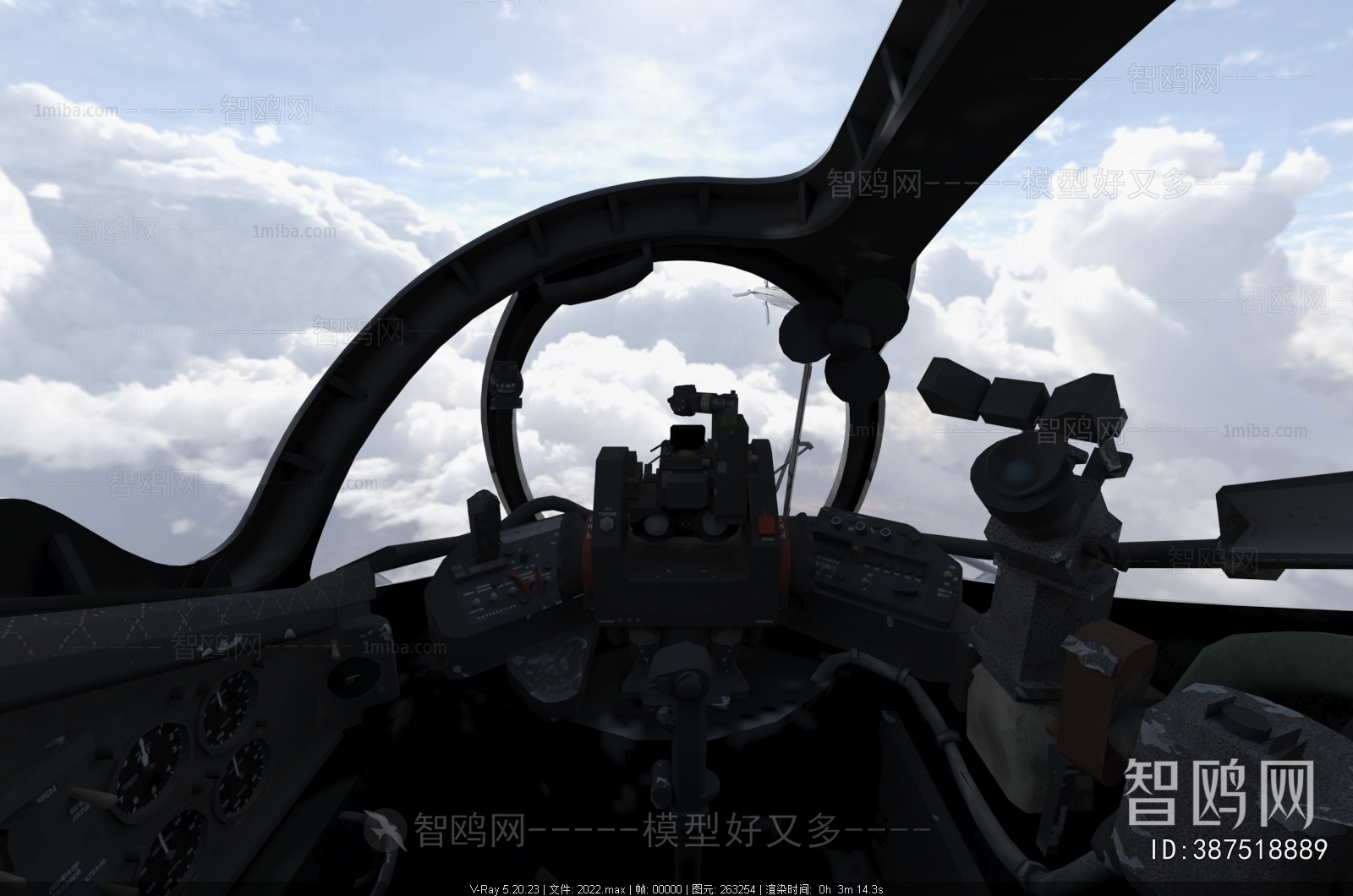 Modern Military Equipment