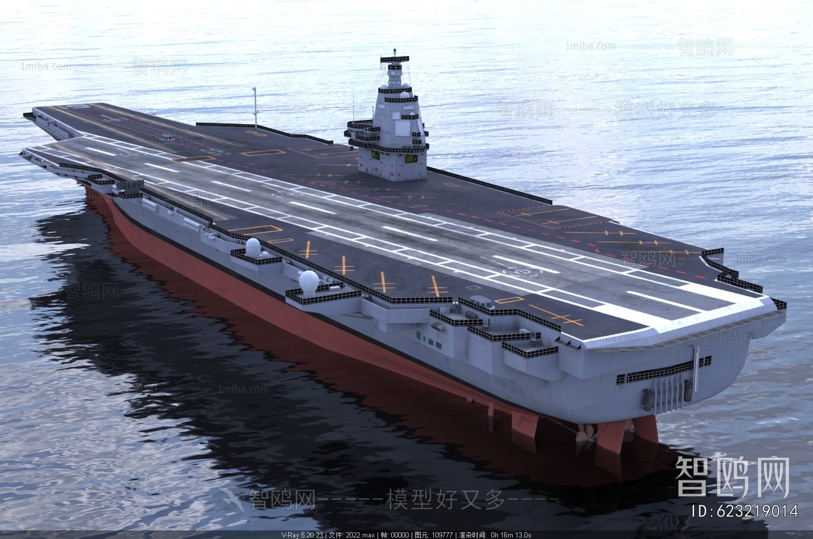 Modern Military Equipment
