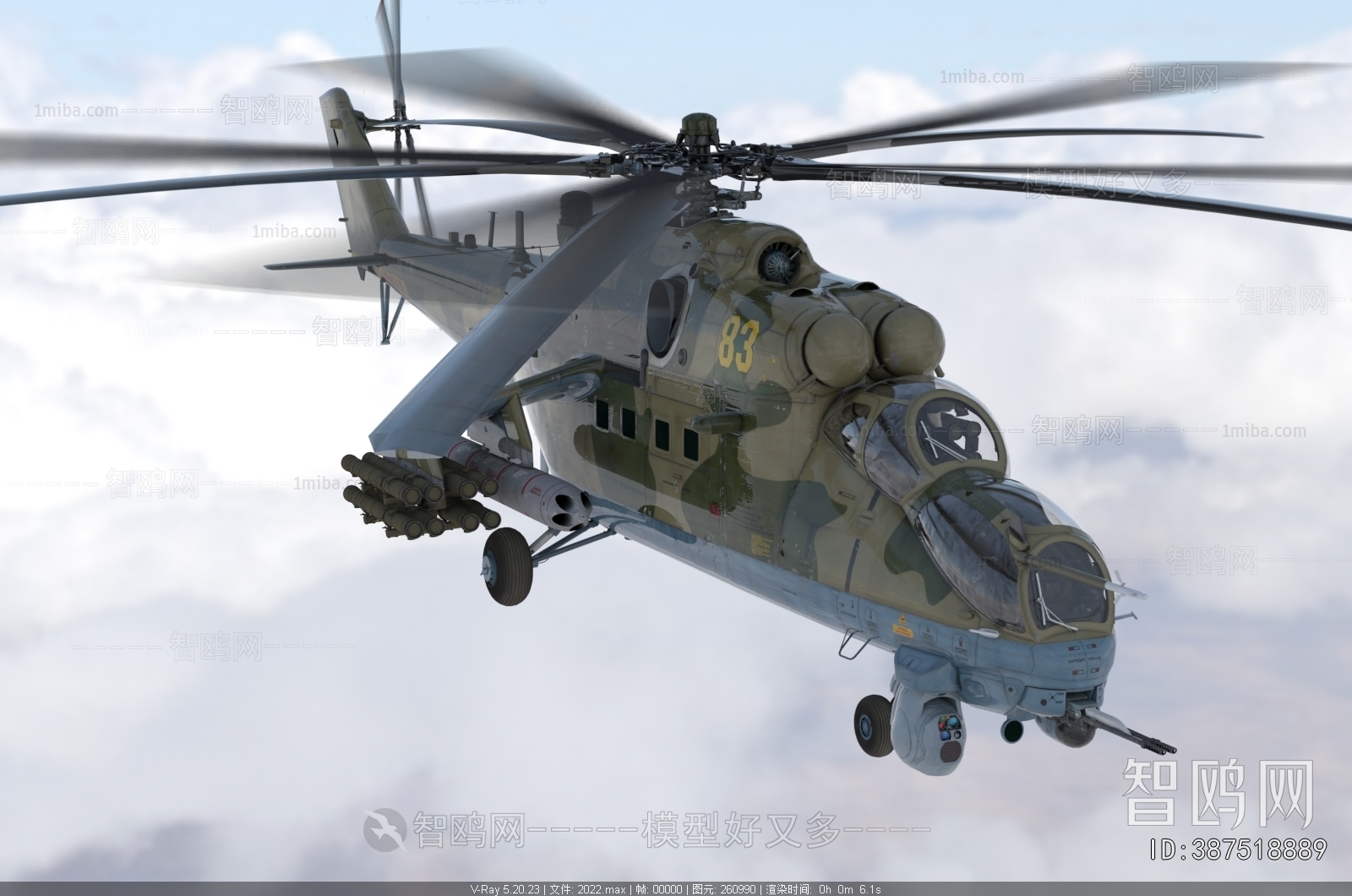 Modern Military Equipment