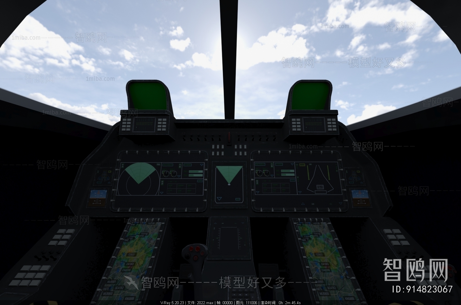 Modern Military Equipment