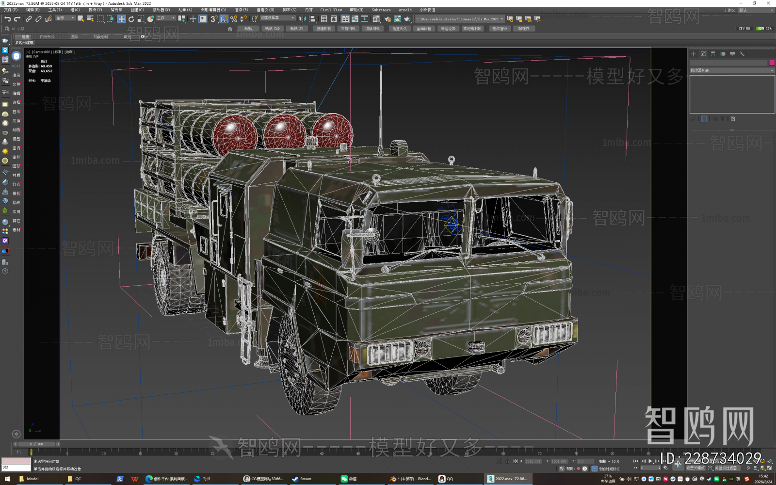 Modern Military Equipment