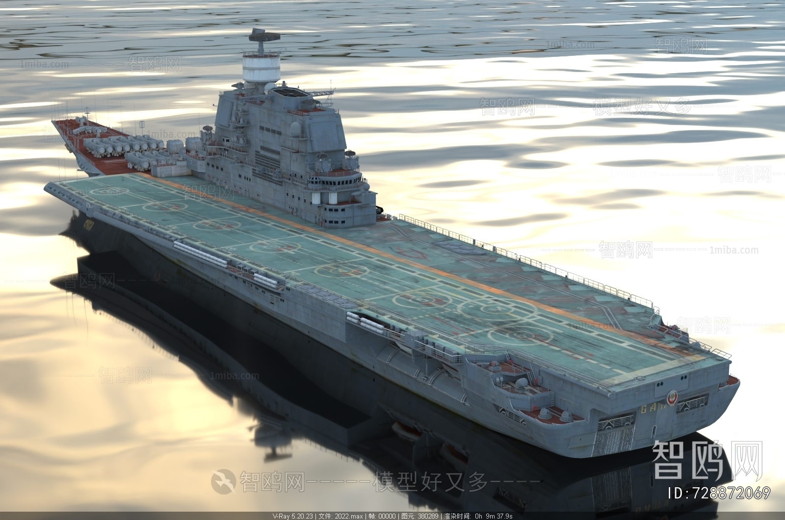 Modern Military Equipment