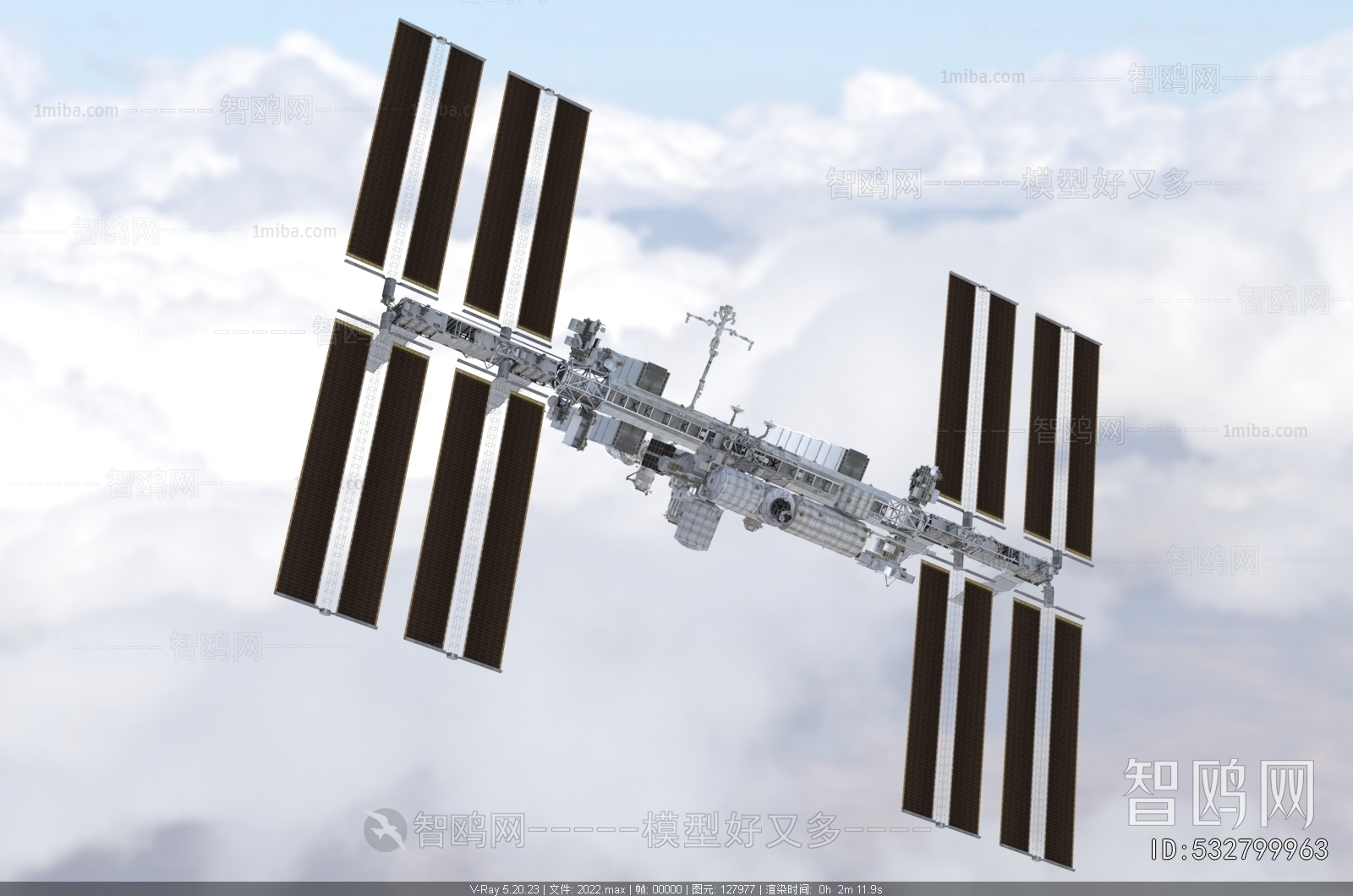 Modern Aviation