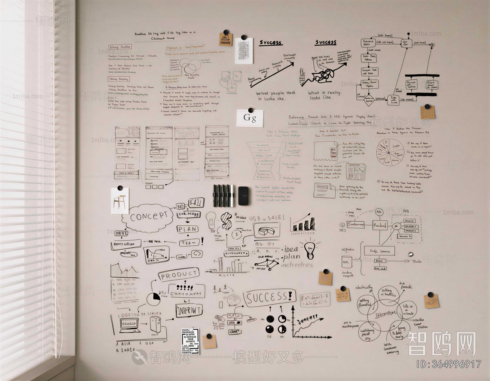 Modern Culture Wall