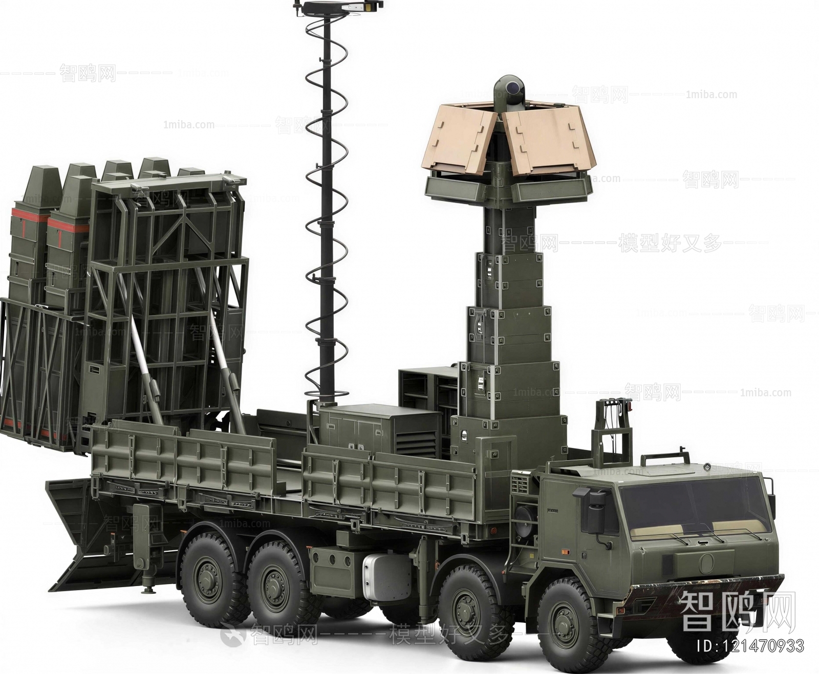 Modern Military Equipment
