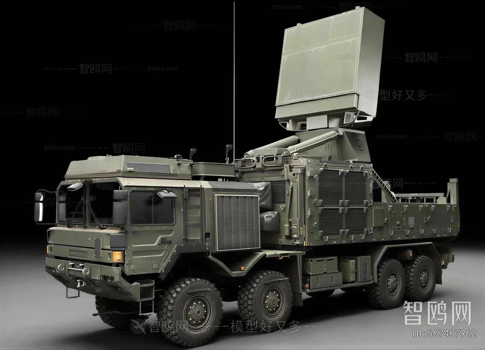 Modern Military Equipment