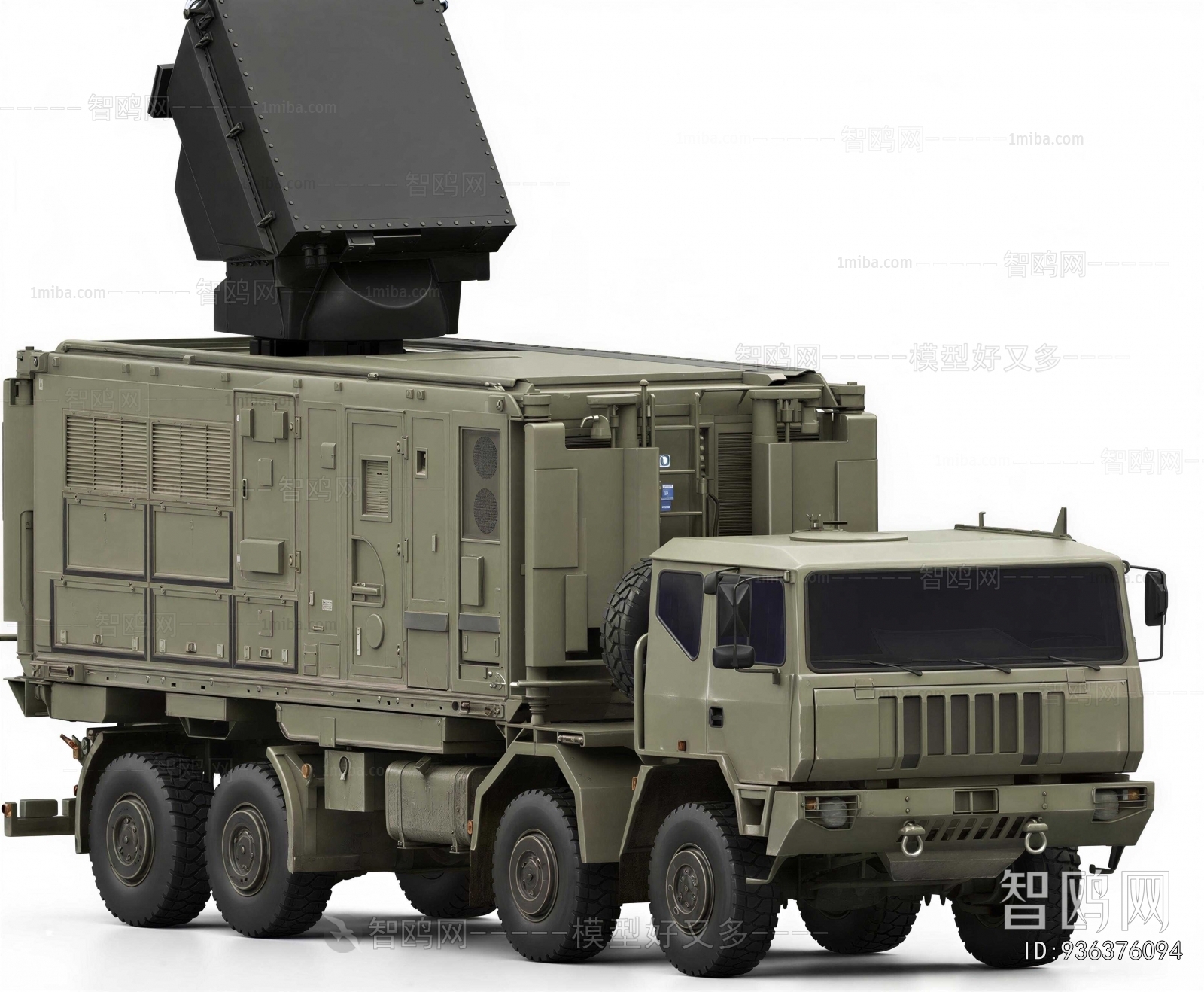 Modern Military Equipment