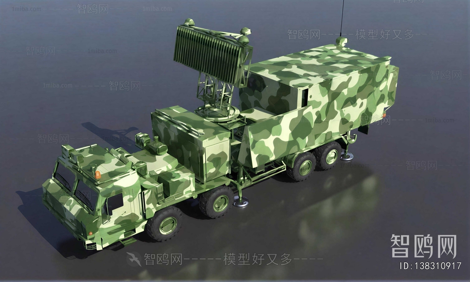 Modern Military Equipment