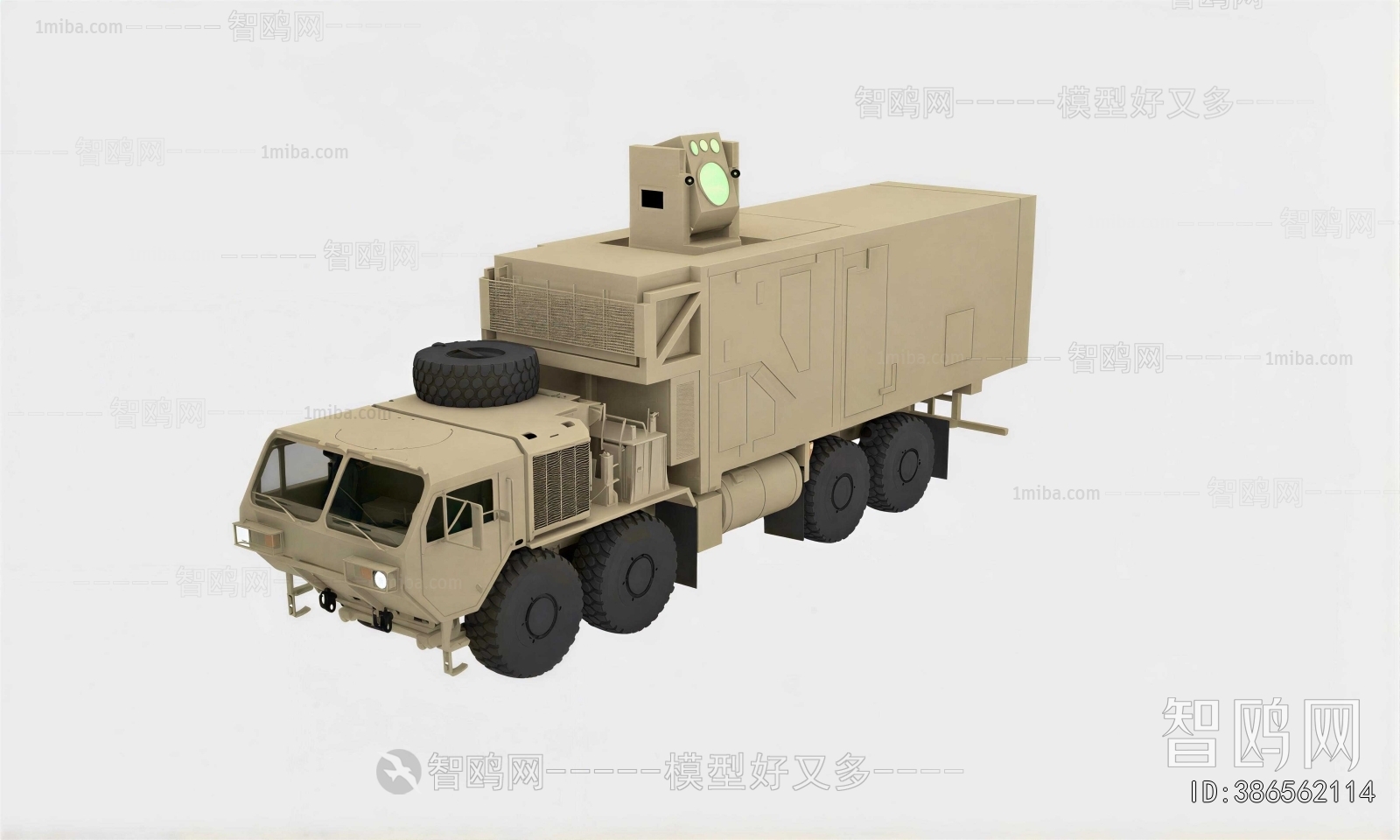 Modern Military Equipment