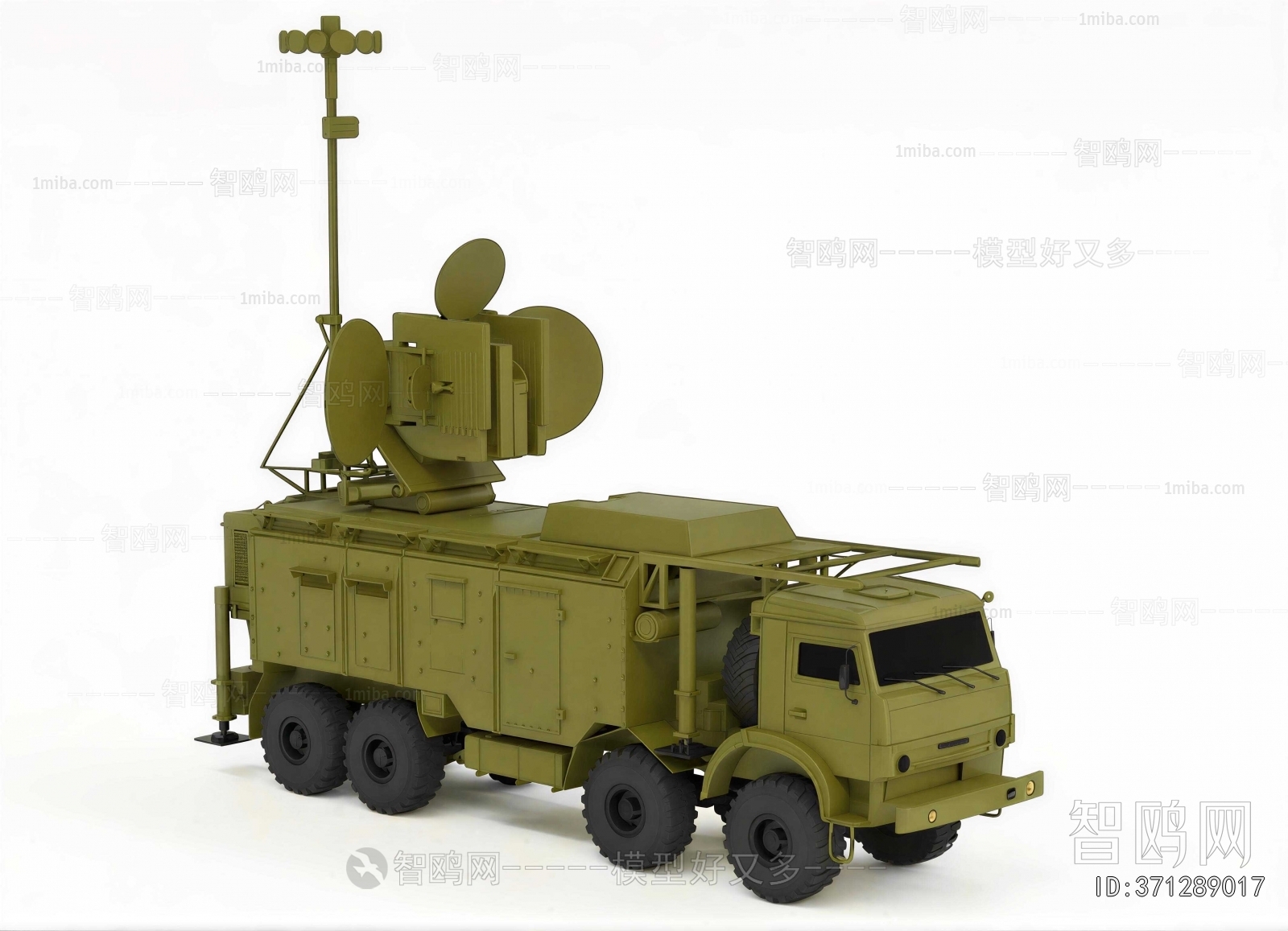 Modern Military Equipment