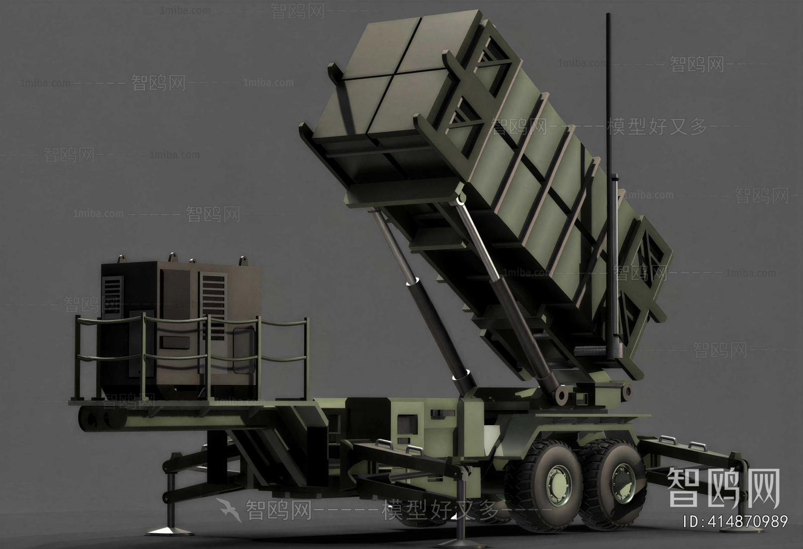 Modern Military Equipment