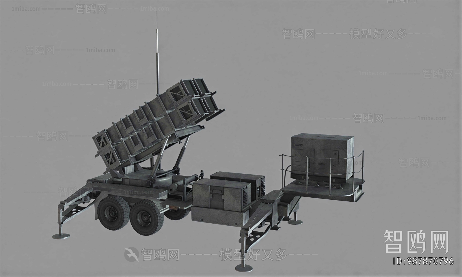 Modern Military Equipment