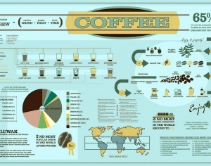 ModernModern Wallpaper