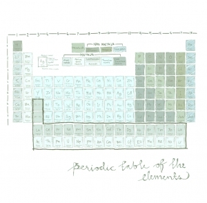 ModernModern Wallpaper