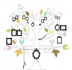 ModernChildren's Wallpaper