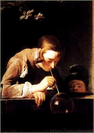 European StyleFigure Painting