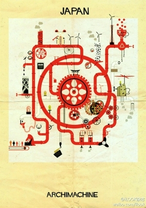 ModernChildren's Drawing