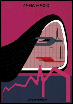 ModernChildren's Drawing