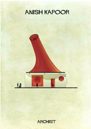 ModernChildren's Drawing