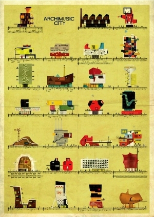 ModernChildren's Drawing