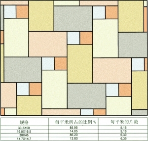 ModernStone Brick Wall