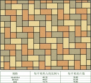 ModernStone Brick Wall