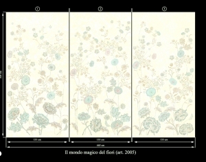 ModernBotanical Painting