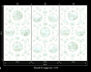 ModernBotanical Painting