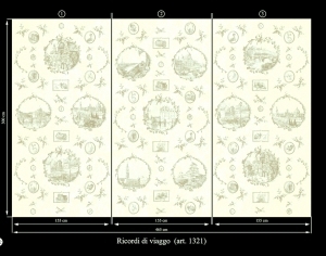 ModernBotanical Painting