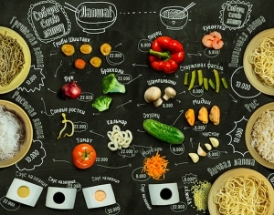 ModernFood