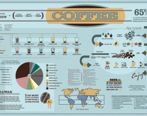 ModernChildren's Wallpaper