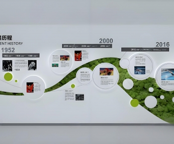 Modern Culture Wall-ID:843024972