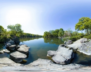 ModernThe Environment