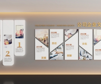 Modern Culture Wall-ID:524791004