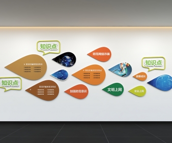 Modern Culture Wall-ID:843342079