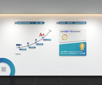 Modern Culture Wall-ID:890832908